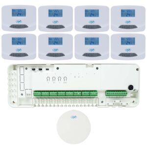 PNI CT28 Pro 4 WiFi automatizálási készlet