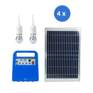 PNI GreenHouse H01 fotovoltaikus napelemes rendszer